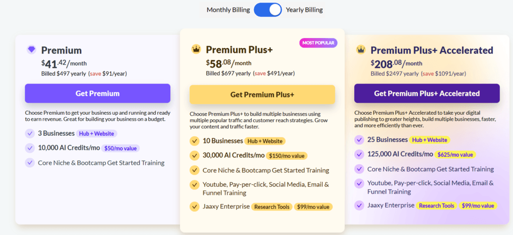 WA Upgrade to Premium Plus+